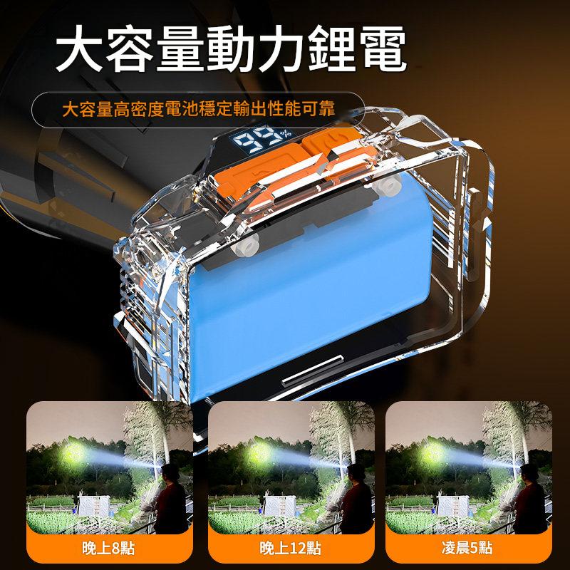 夜間釣魚頭燈強光充電超亮頭戴式戶外超長續航手電筒礦燈輕感應專用 夜間釣魚頭燈強光充電超亮頭戴式戶外超長續航手電筒礦燈輕感應專用